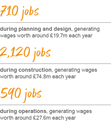 English jobs