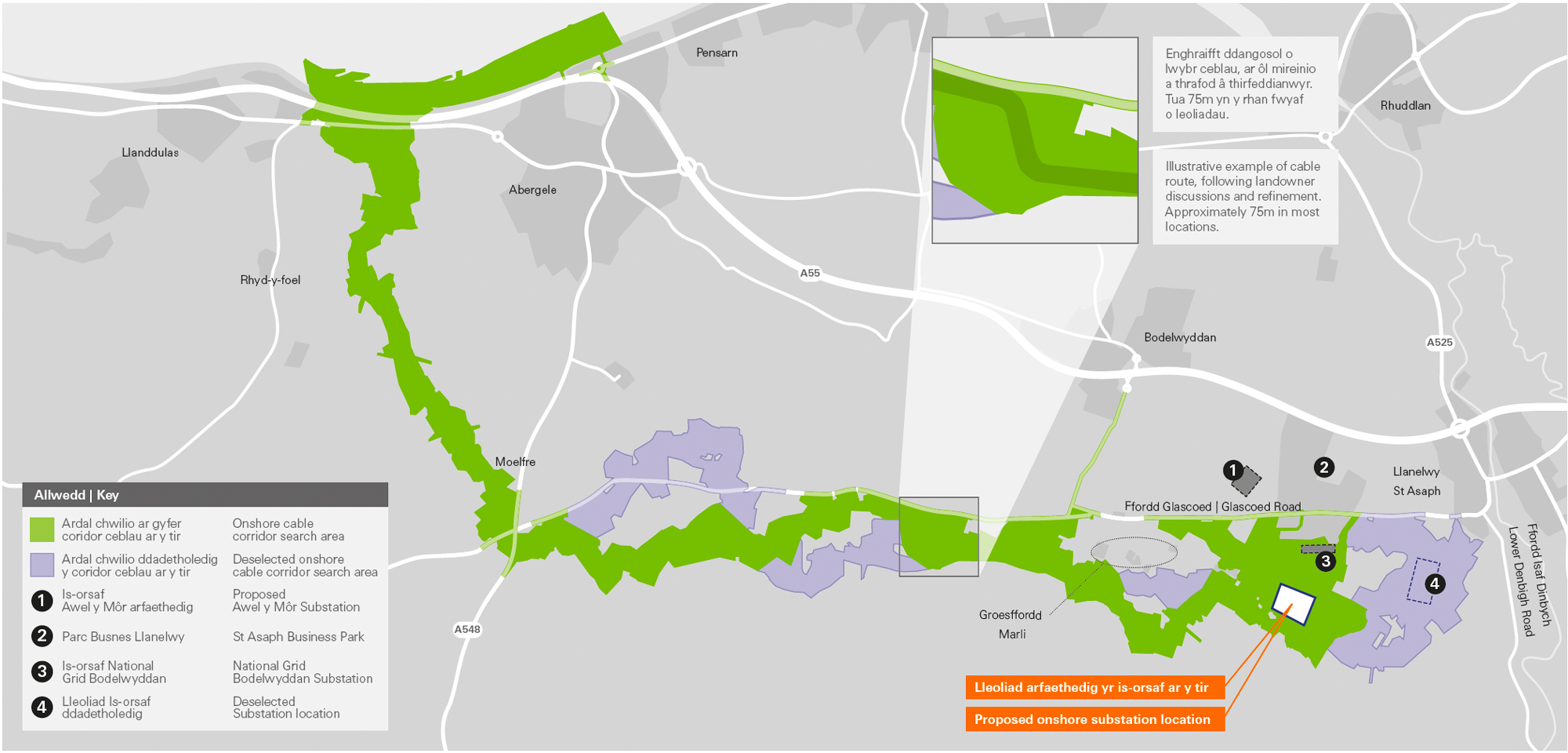 Morcambe and Morgan cable route options